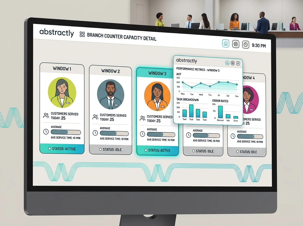 Screen showing counter-level detail with teller metrics