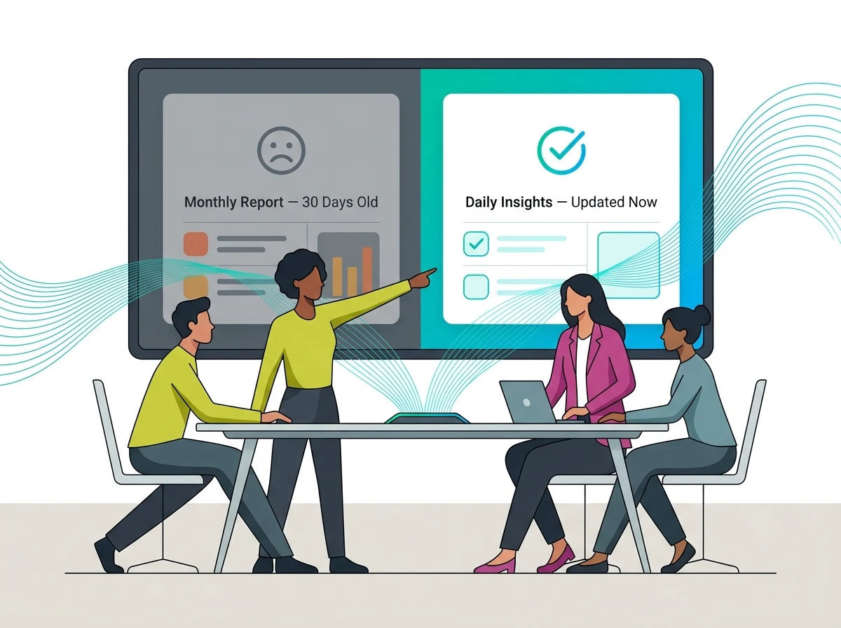 Meeting room with before-after report comparison on screen